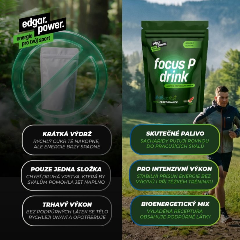 Focus P Drink Bez príchute - Príchuť: Bez příchuti, Hmotnosť: 100g