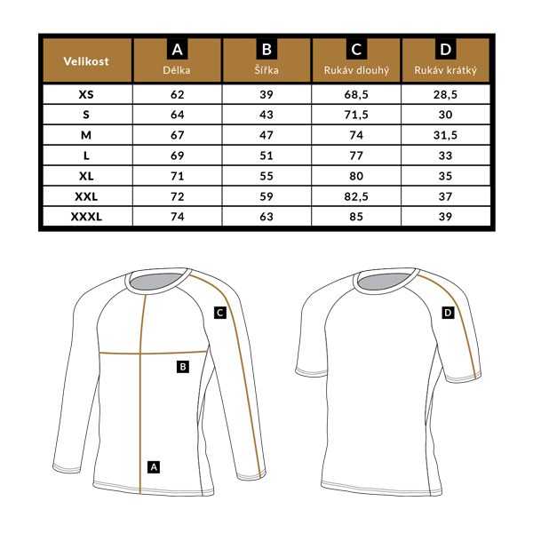 Edgar Women’s Jersey - Size: S